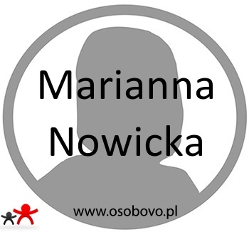 Konto Marianna Nowicka Profil