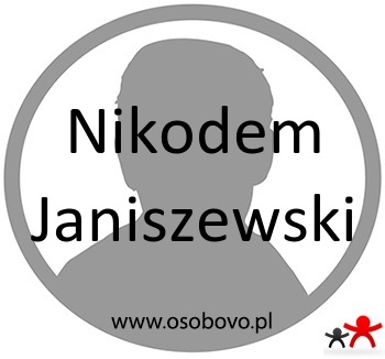 Konto Nikodem Janiszewski Profil