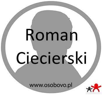 Konto Roman Ciecierski Profil