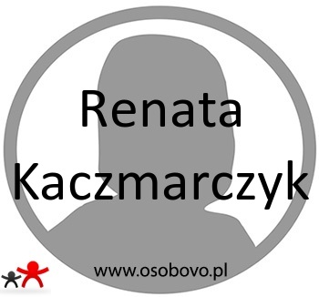 Konto Renata Kaczmarczyk Profil