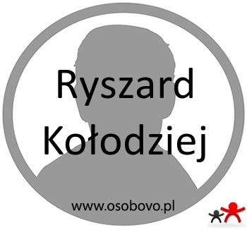 Konto Ryszard Kołodziej Profil