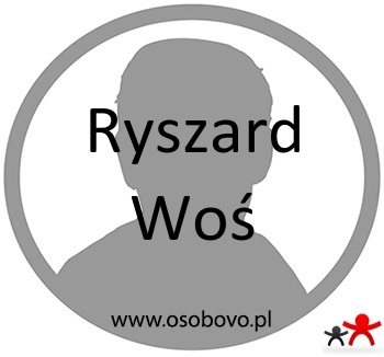 Konto Ryszard Woś Profil
