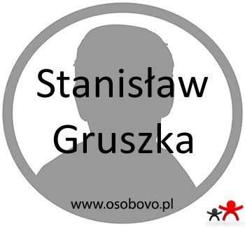 Konto Stanisław Gruszka Profil