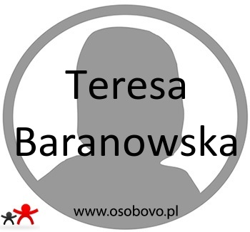 Konto Teresa Baranowska Profil