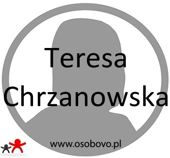 Konto Teresa Chrzanowska Profil