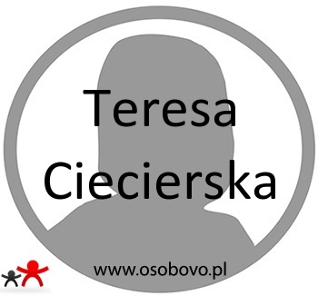 Konto Teresa Ciecierska Profil