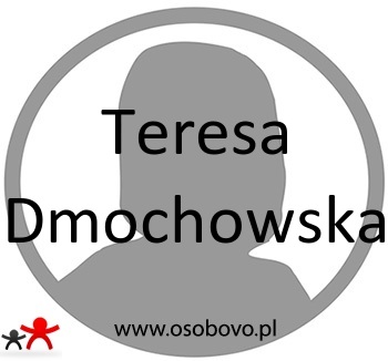 Konto Teresa Dmochowska Profil