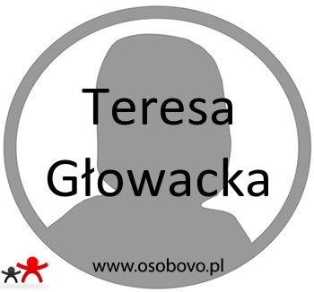 Konto Teresa Głowacka Profil