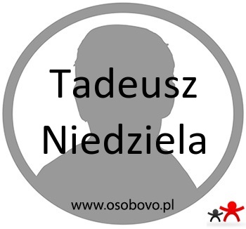 Konto Tadeusz Niedziela Profil