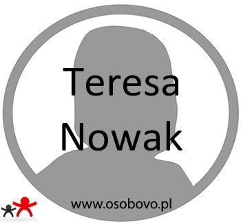 Konto Teresa Nowak Profil