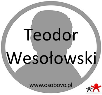 Konto Teodor Wesołowski Profil