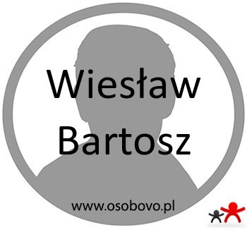 Konto Wiesław Bartosz Profil
