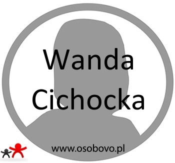Konto Wanda Barbara Cichocka Profil
