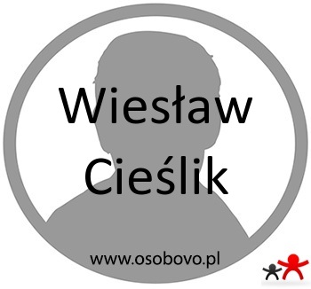 Konto Wiesław Cieślik Profil