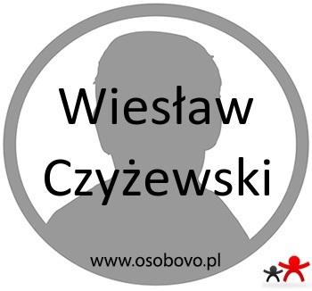 Konto Wiesław Czyżewski Profil