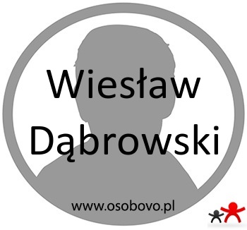 Konto Wiesław Dąbrowski Profil