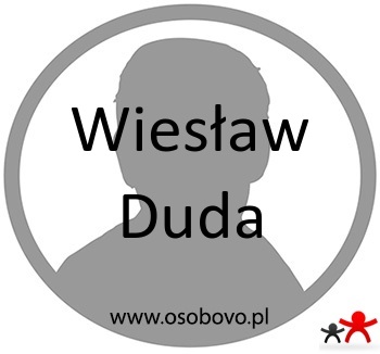 Konto Wiesław Duda Profil