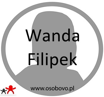 Konto Wanda Filipek Profil