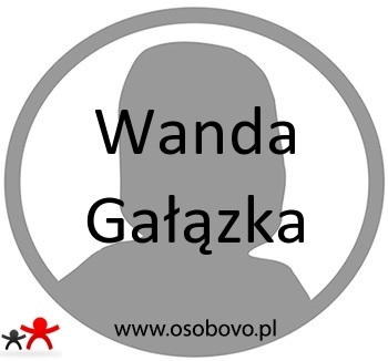 Konto Wanda Gałązka Profil