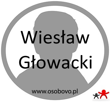 Konto Wiesław Głowacki Profil