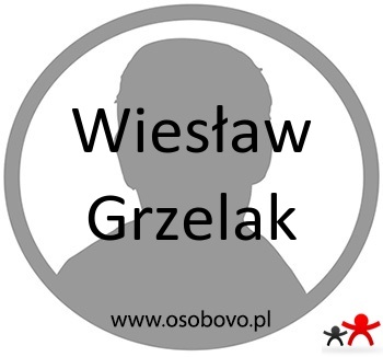 Konto Wiesław Grzelak Profil