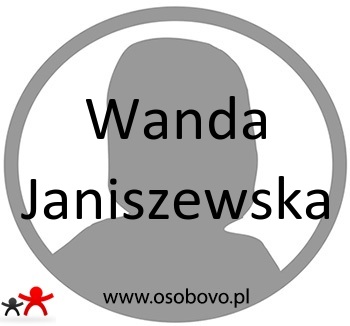 Konto Wanda Janiszewska Profil