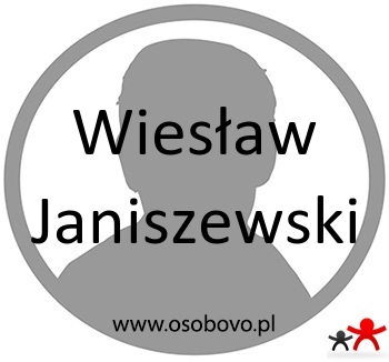 Konto Wiesław Janiszewski Profil