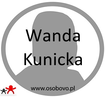 Konto Wanda Kunicka Profil