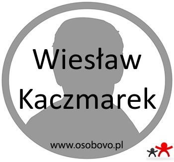 Konto Wiesław Kaczmarek Profil