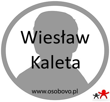 Konto Wiesław Kaleta Profil
