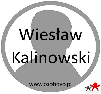 Konto Wiesław Kalinowski Profil