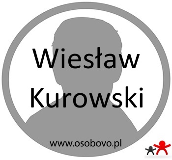 Konto Wiesław Kurowski Profil