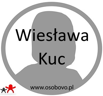 Konto Wiesława Teresa Kuć Profil