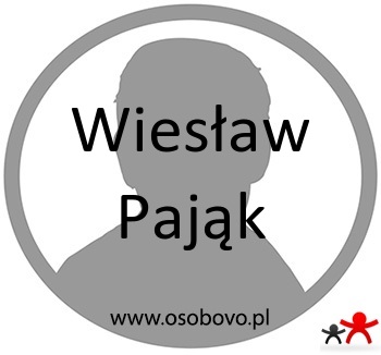 Konto Wiesław Pajak Profil