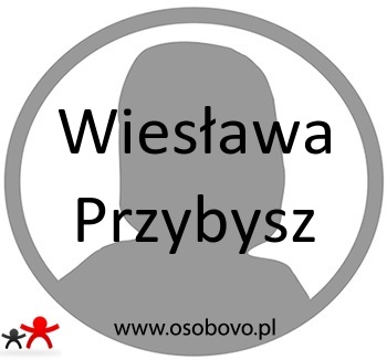 Konto Wiesława Przybysz Profil