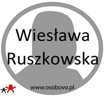 Konto Wiesława Ruszkowska Profil