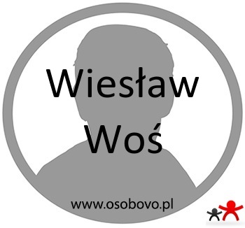 Konto Wiesław Woś Profil
