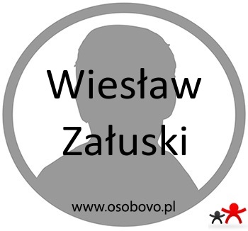 Konto Wiesław Załuski Profil