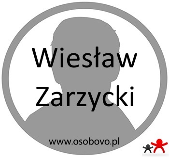 Konto Wiesław Zarzycki Profil