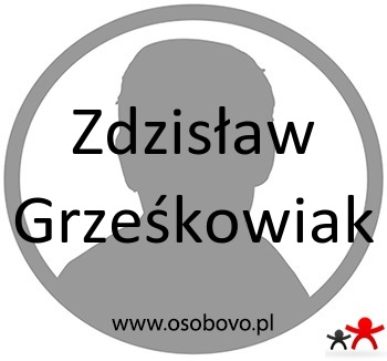 Konto Zdzisław Grześkowiak Profil