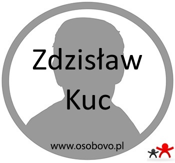 Konto Zdzisław Kuc Profil