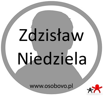 Konto Zdzisław Niedziela Profil