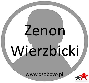 Konto Zenon Wierzbicki Profil